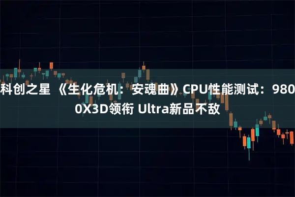 科创之星 《生化危机：安魂曲》CPU性能测试：9800X3D领衔 Ultra新品不敌